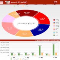 يمن سوفت متكامل موبايل